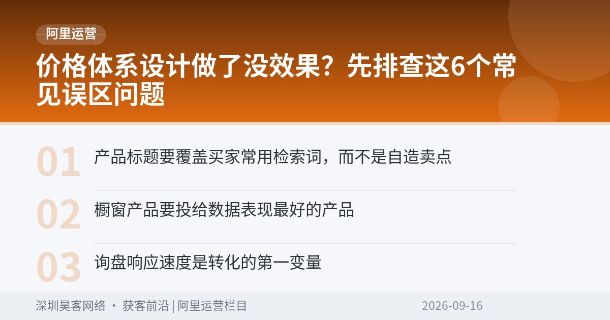 价格体系设计做了没效果?先排查这6个常见误区问题