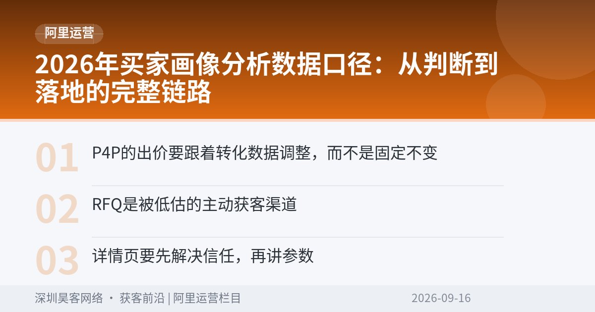 2026年买家画像分析数据口径：从判断到落地的完整链路