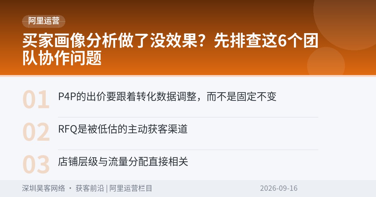 买家画像分析做了没效果？先排查这6个团队协作问题