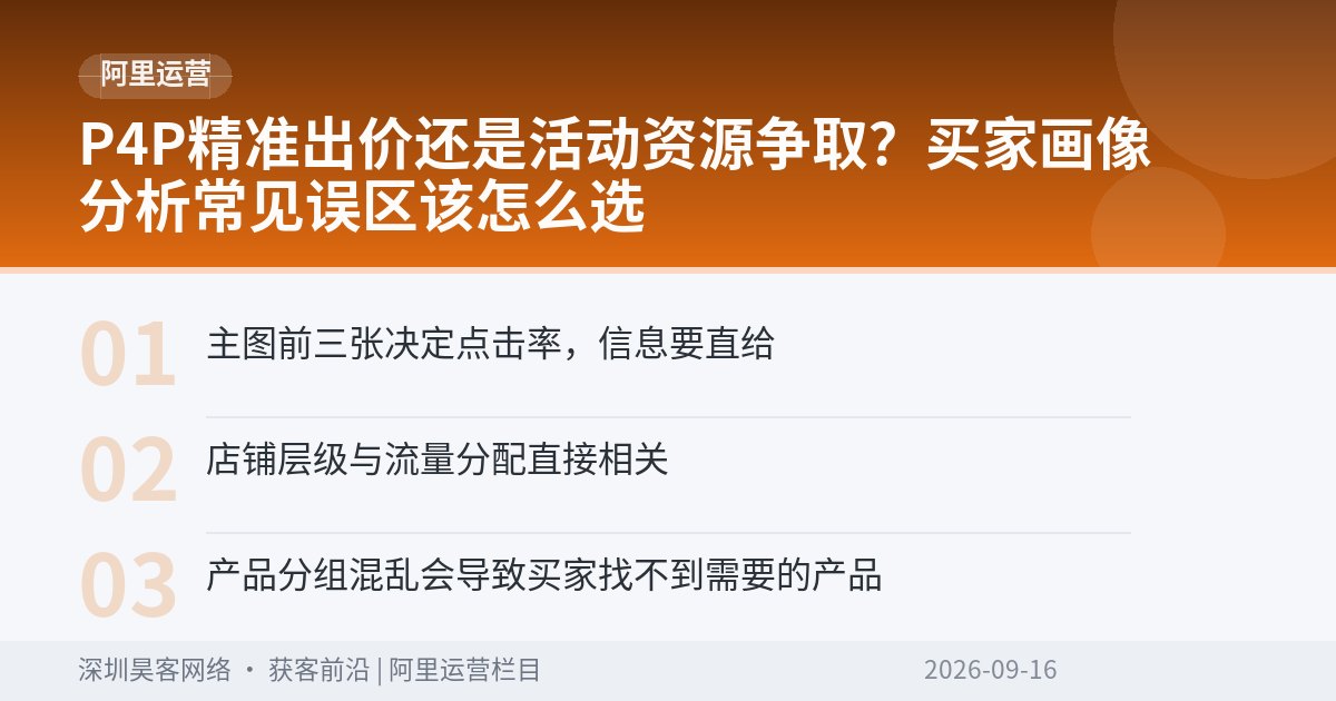 P4P精准出价还是活动资源争取？买家画像分析常见误区该怎么选