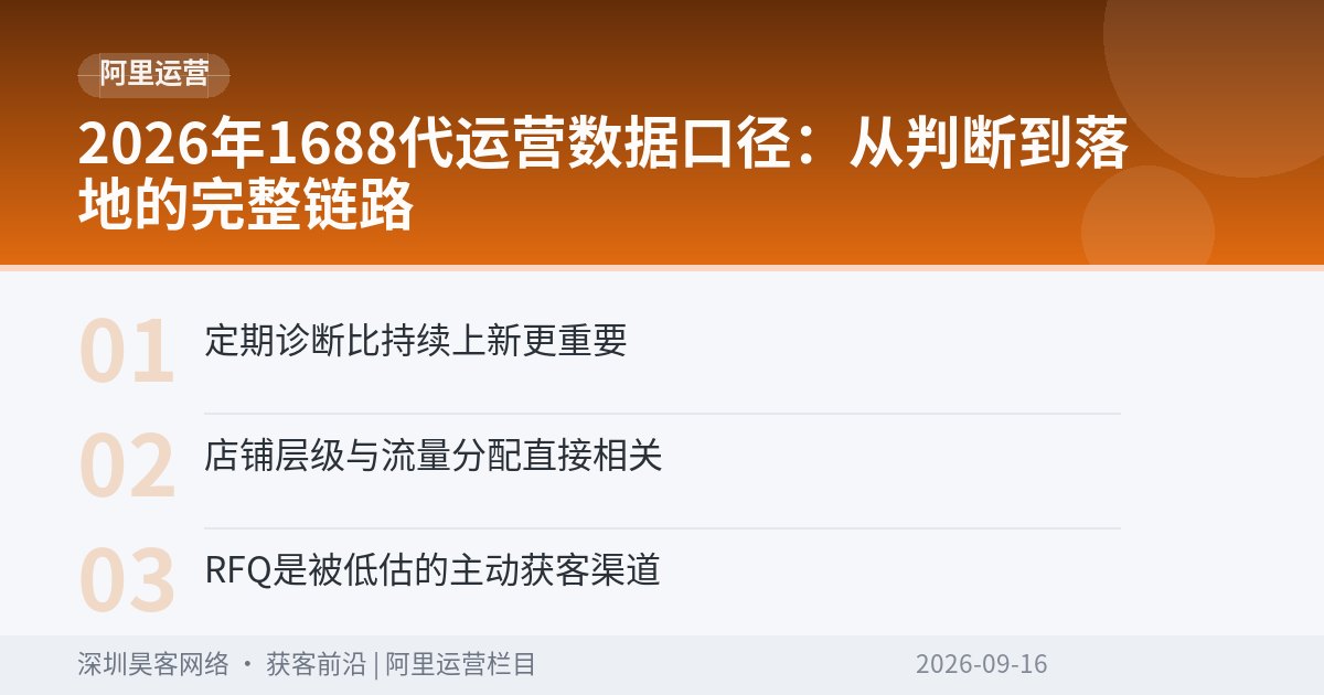 2026年1688代运营数据口径:从判断到落地的完整链路