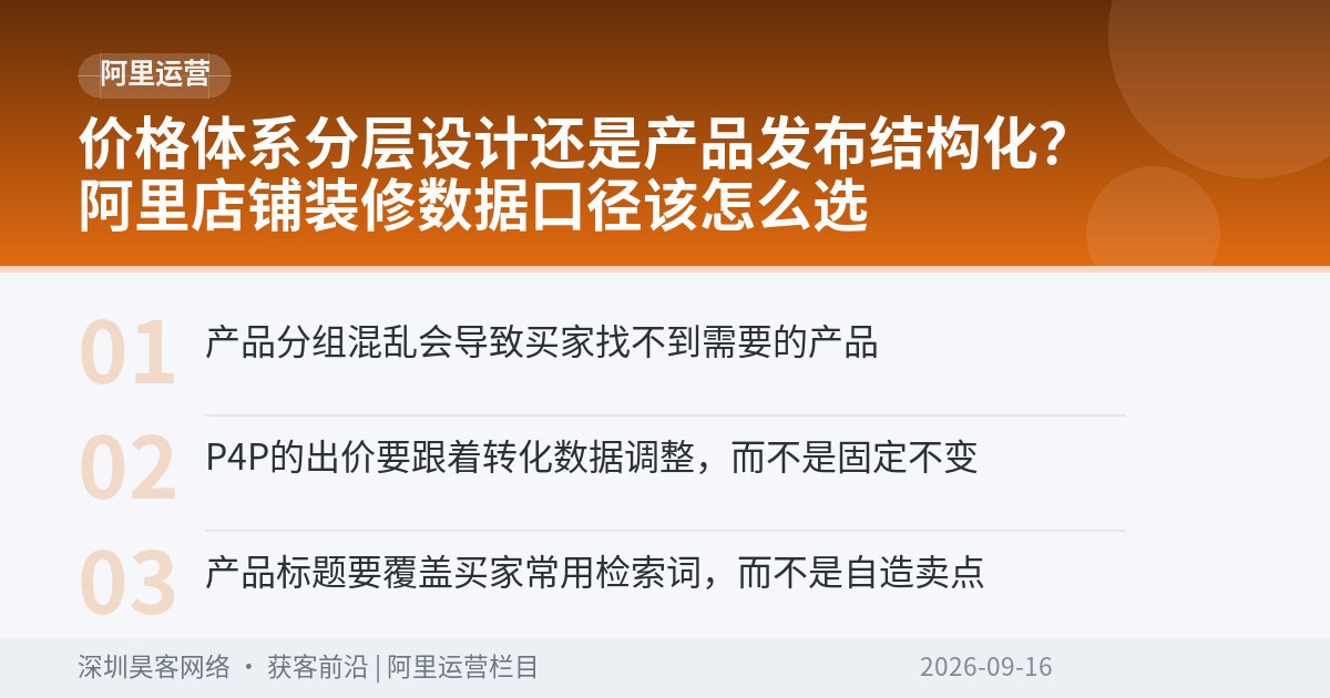 价格体系分层设计还是产品发布结构化？阿里店铺装修数据口径该怎么选