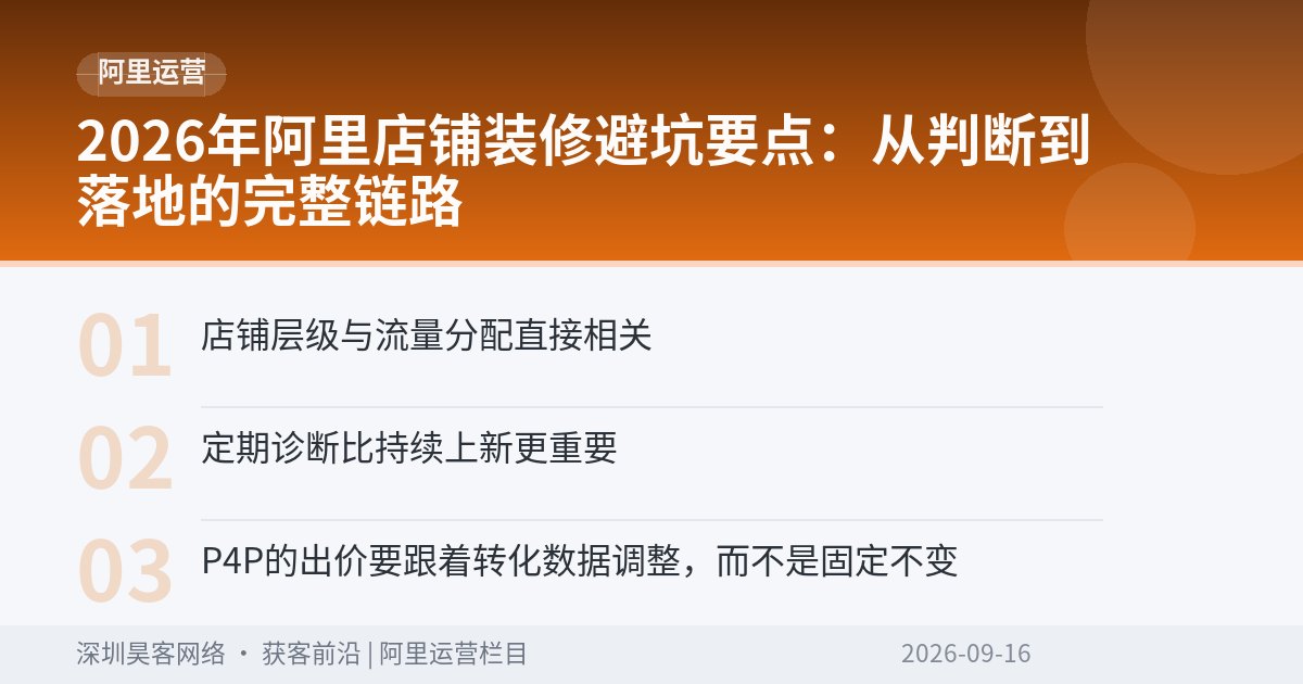 2026年阿里店铺装修避坑要点:从判断到落地的完整链路