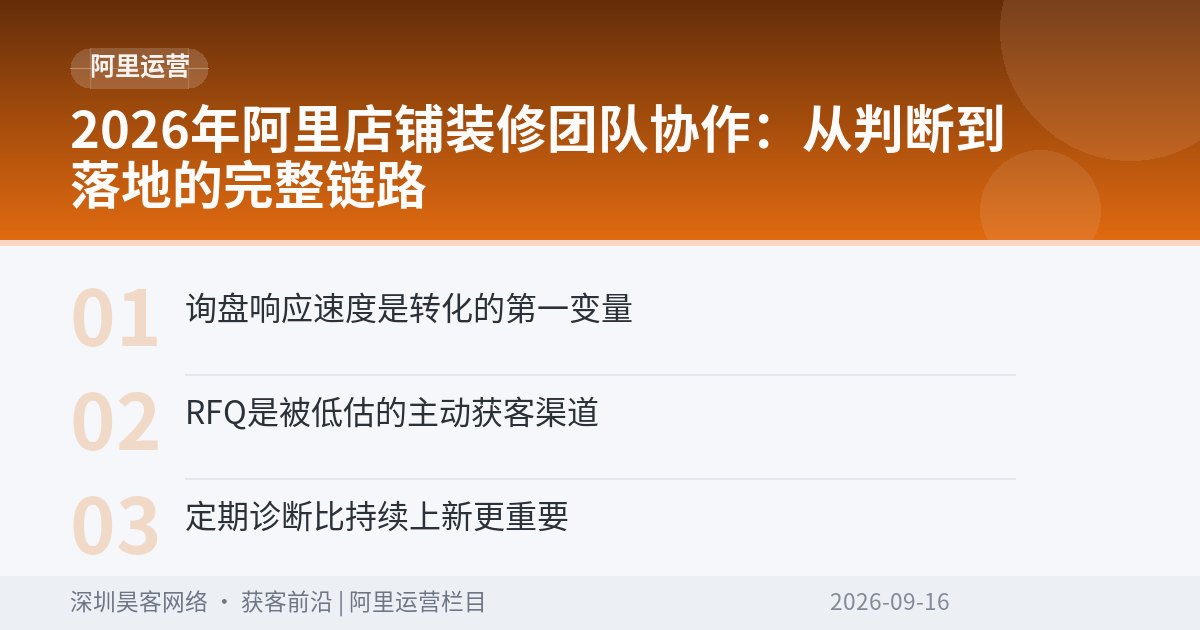 2026年阿里店铺装修团队协作：从判断到落地的完整链路