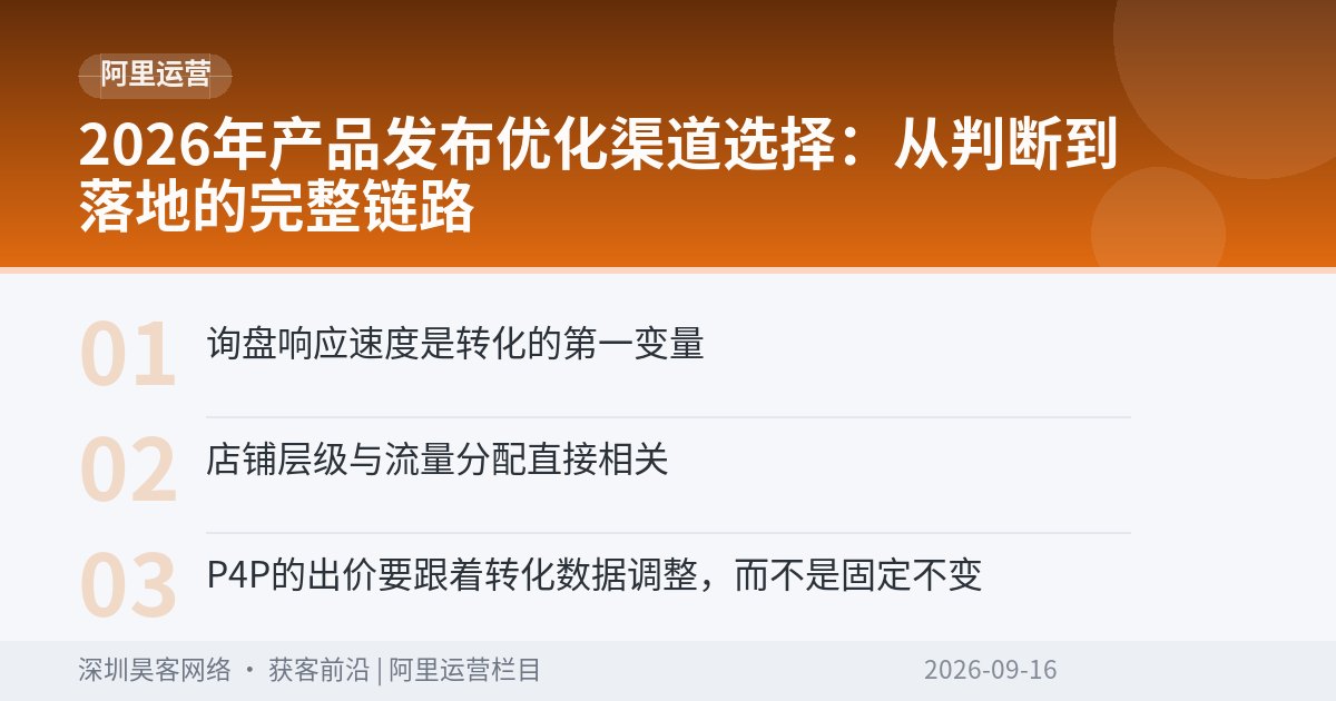2026年产品发布优化渠道选择:从判断到落地的完整链路
