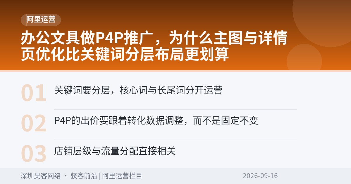 办公文具做P4P推广,为什么主图与详情页优化比关键词分层布局更划算