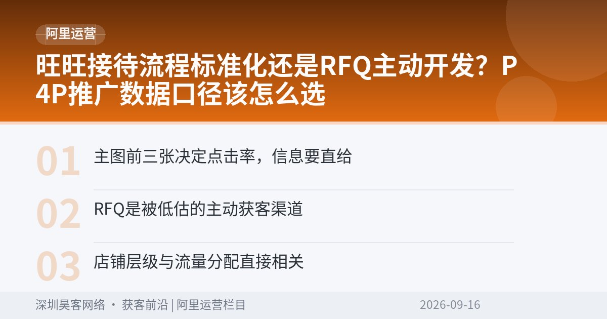 旺旺接待流程标准化还是RFQ主动开发？P4P推广数据口径该怎么选
