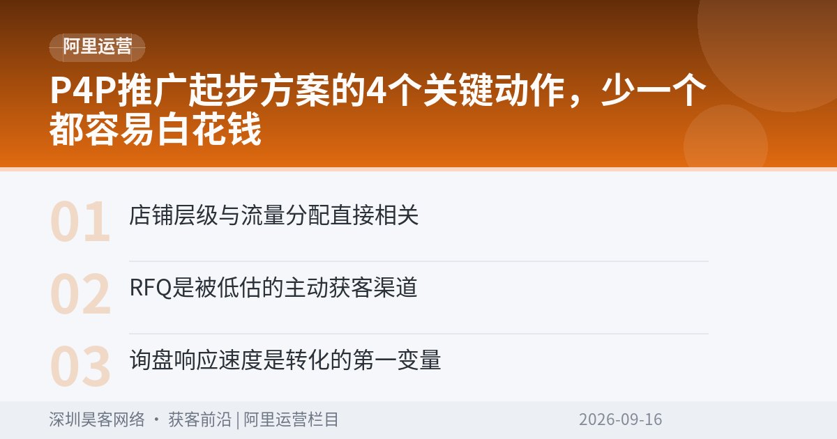 P4P推广起步方案的4个关键动作,少一个都容易白花钱
