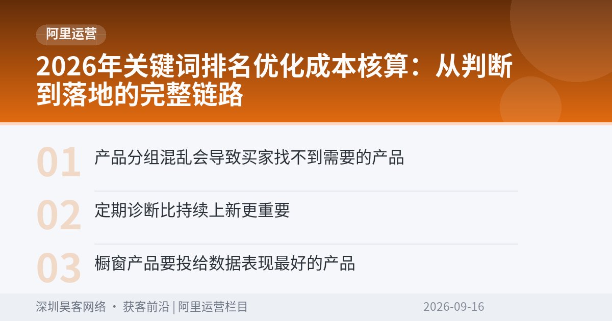 2026年关键词排名优化成本核算：从判断到落地的完整链路