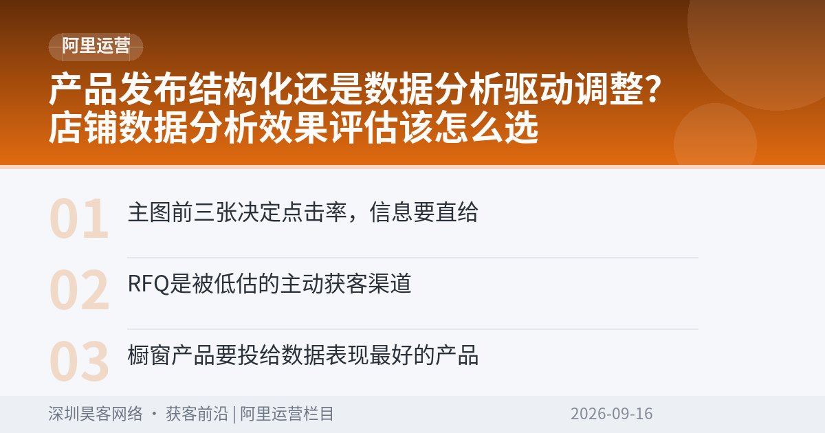 产品发布结构化还是数据分析驱动调整？店铺数据分析效果评估该怎么选