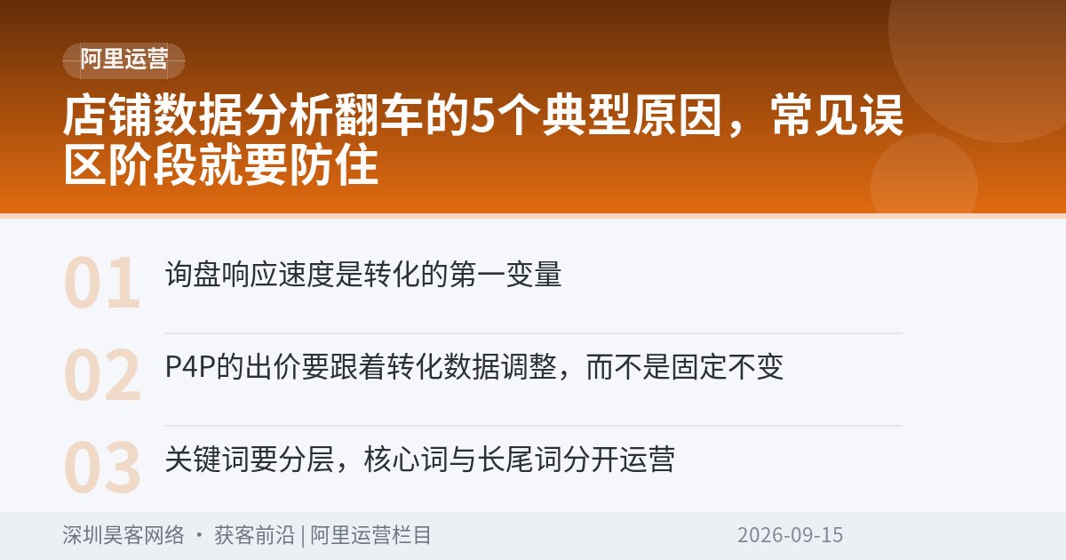 店铺数据分析翻车的5个典型原因，常见误区阶段就要防住