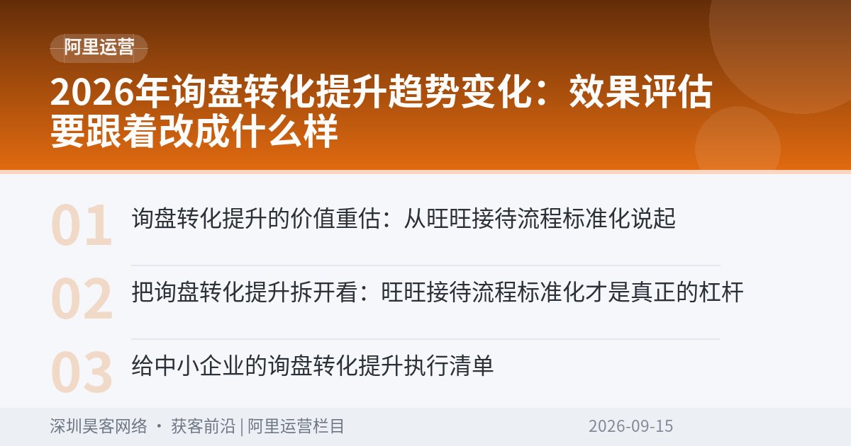 2026年询盘转化提升趋势变化：效果评估要跟着改成什么样