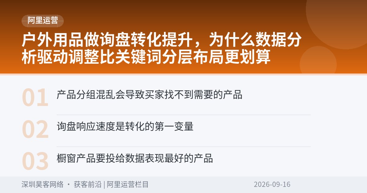 户外用品做询盘转化提升，为什么数据分析驱动调整比关键词分层布局更划算