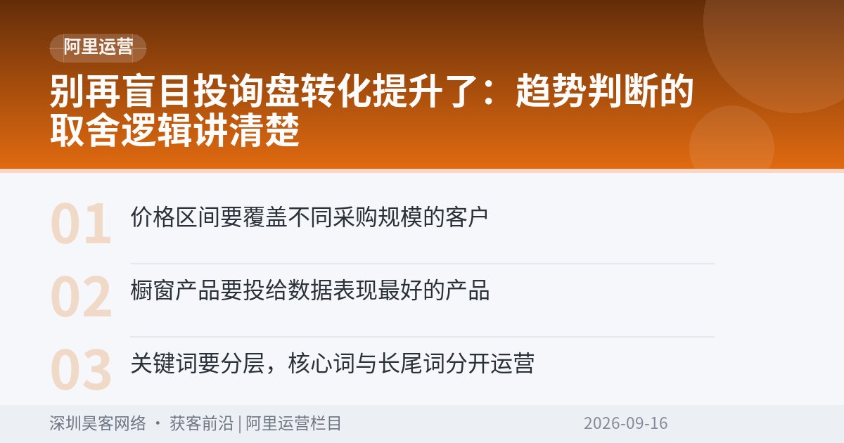 别再盲目投询盘转化提升了:趋势判断的取舍逻辑讲清楚
