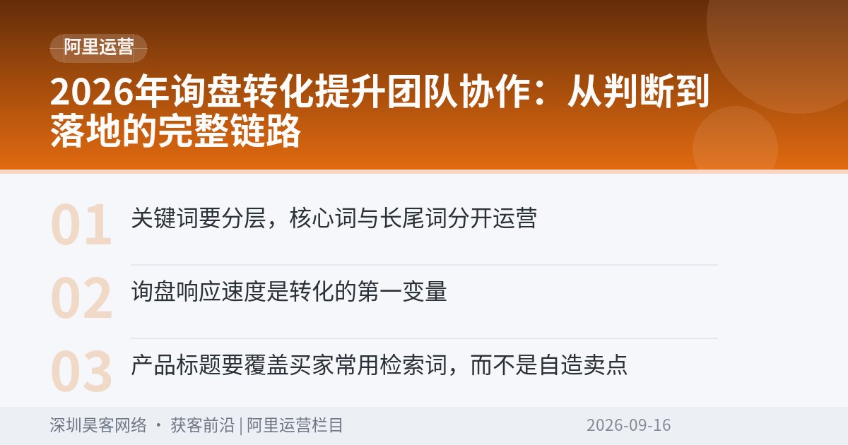 2026年询盘转化提升团队协作：从判断到落地的完整链路