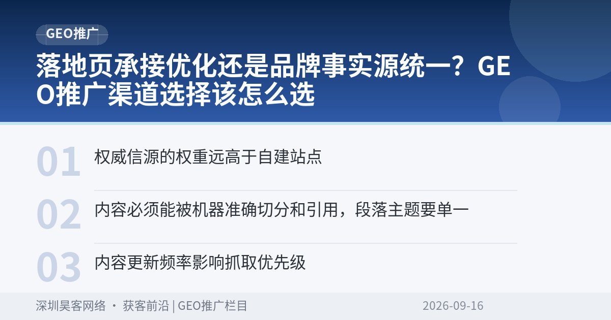 落地页承接优化还是品牌事实源统一？GEO推广渠道选择该怎么选