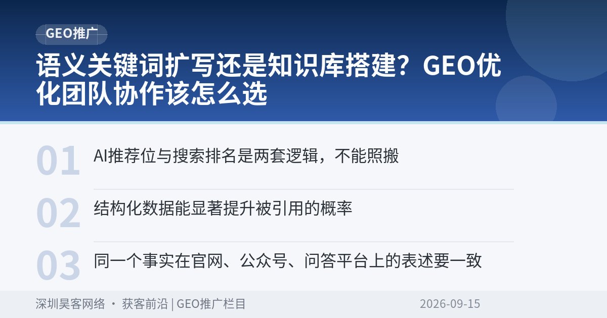 语义关键词扩写还是知识库搭建？GEO优化团队协作该怎么选
