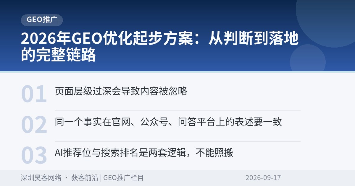 2026年GEO优化起步方案：从判断到落地的完整链路