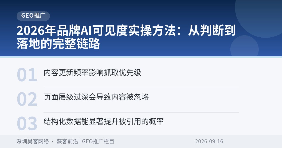 2026年品牌AI可见度实操方法:从判断到落地的完整链路
