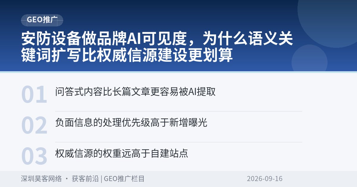 安防设备做品牌AI可见度，为什么语义关键词扩写比权威信源建设更划算