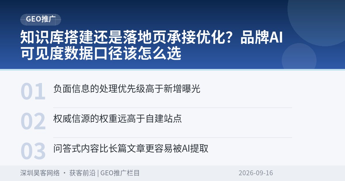 知识库搭建还是落地页承接优化？品牌AI可见度数据口径该怎么选