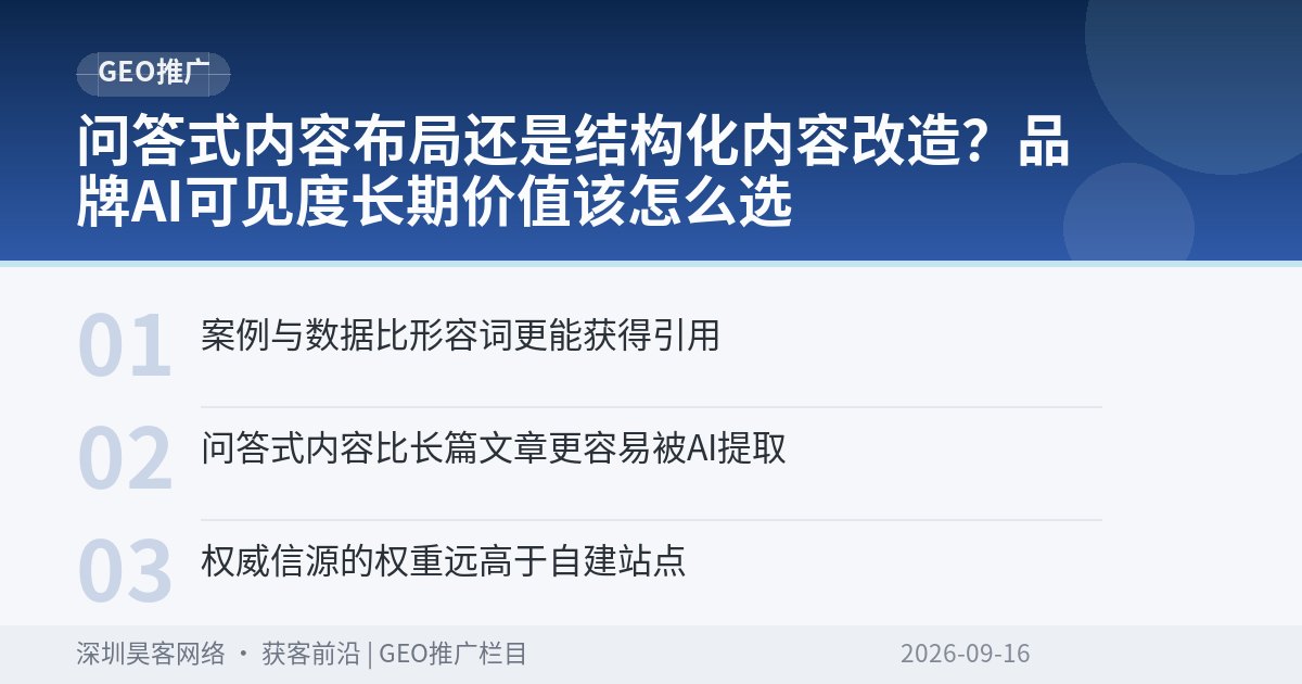 问答式内容布局还是结构化内容改造?品牌AI可见度长期价值该怎么选