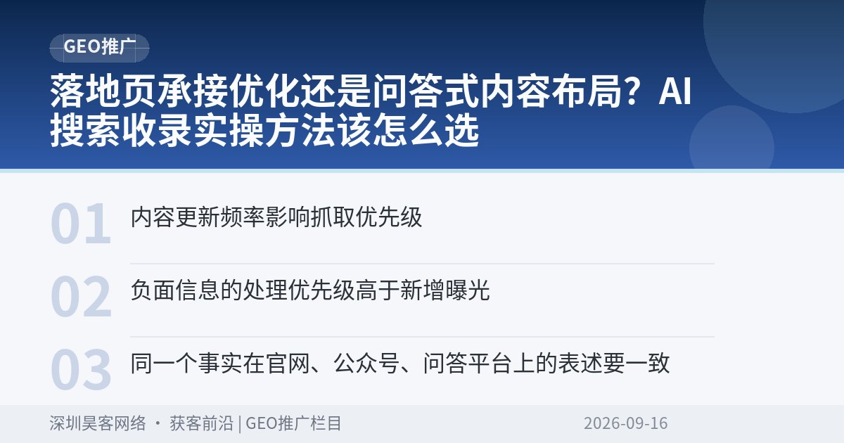 落地页承接优化还是问答式内容布局？AI搜索收录实操方法该怎么选