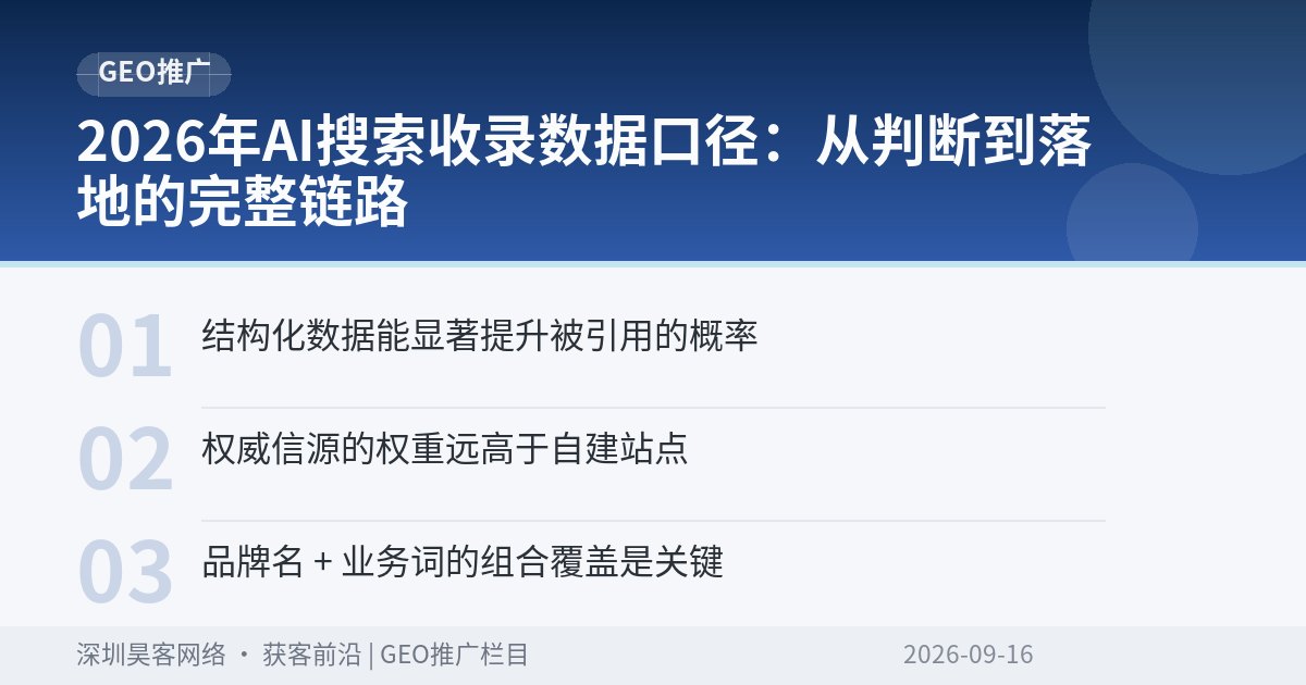 2026年AI搜索收录数据口径:从判断到落地的完整链路