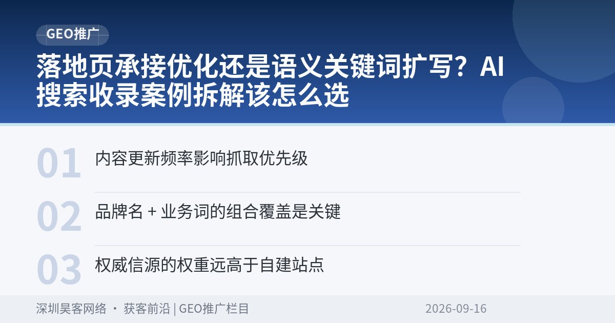落地页承接优化还是语义关键词扩写?AI搜索收录案例拆解该怎么选