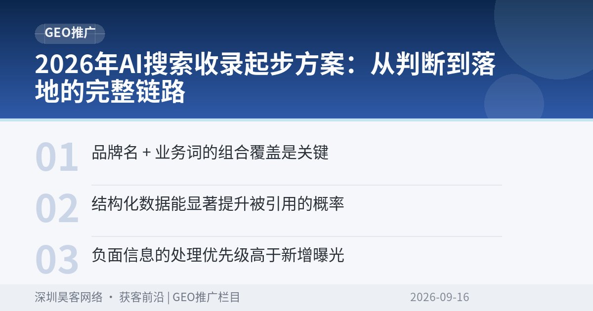 2026年AI搜索收录起步方案：从判断到落地的完整链路