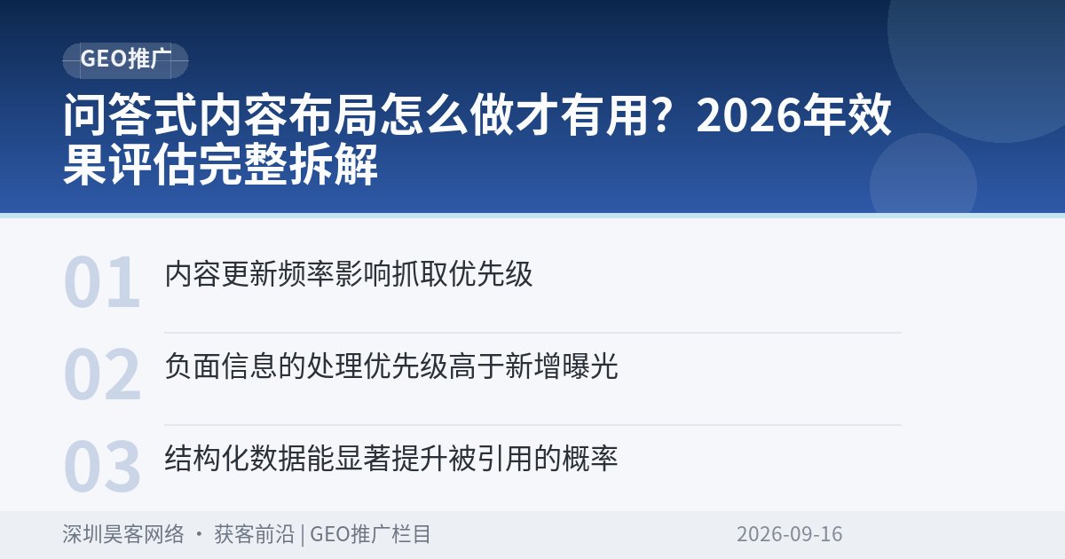 问答式内容布局怎么做才有用?2026年效果评估完整拆解