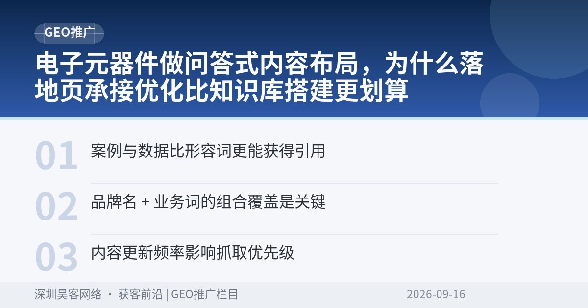 电子元器件做问答式内容布局，为什么落地页承接优化比知识库搭建更划算