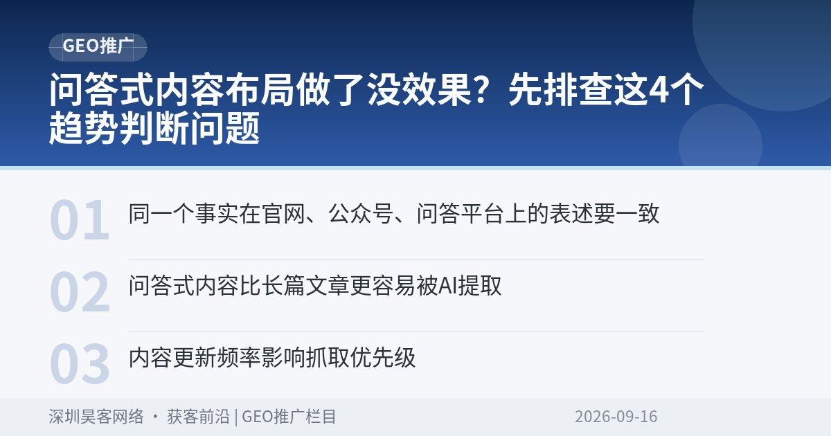问答式内容布局做了没效果？先排查这4个趋势判断问题