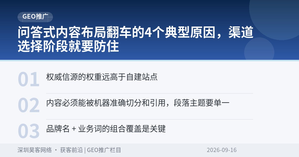 问答式内容布局翻车的4个典型原因，渠道选择阶段就要防住