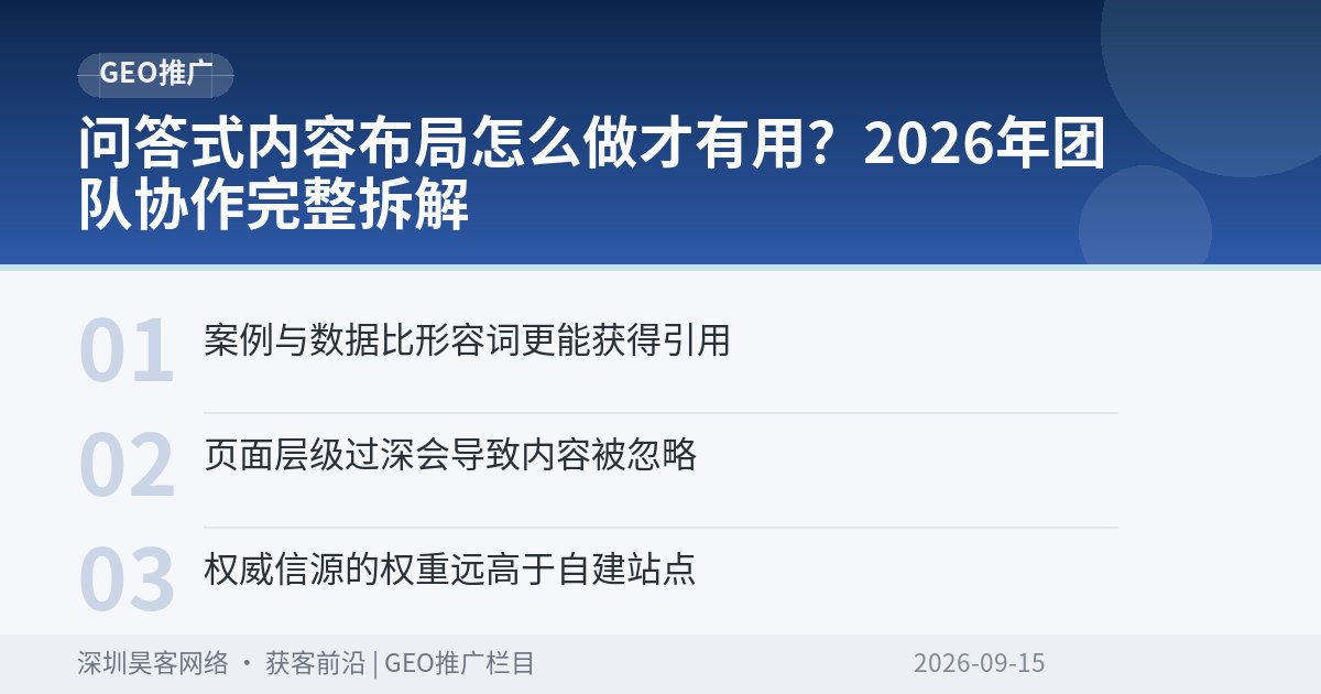 问答式内容布局怎么做才有用？2026年团队协作完整拆解