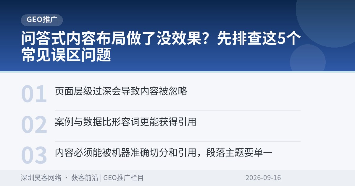 问答式内容布局做了没效果?先排查这5个常见误区问题