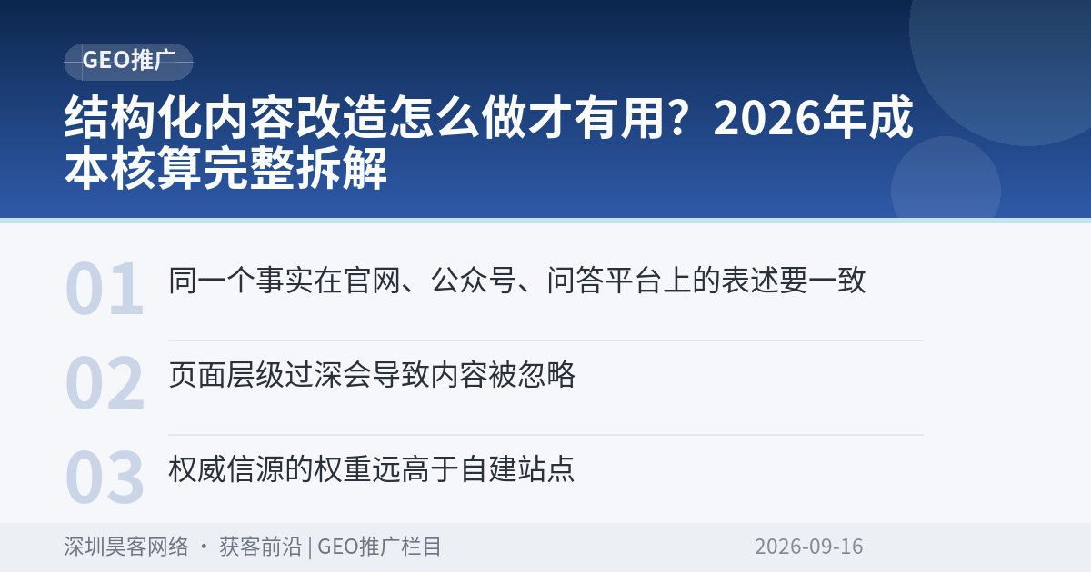 结构化内容改造怎么做才有用？2026年成本核算完整拆解