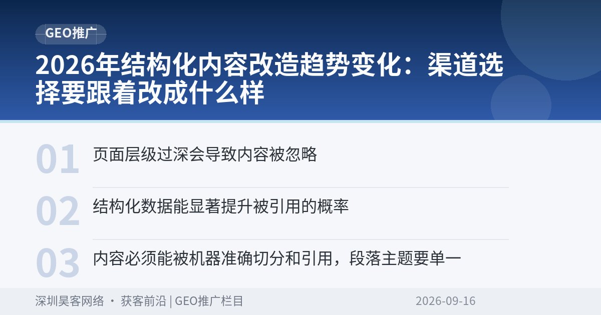 2026年结构化内容改造趋势变化:渠道选择要跟着改成什么样