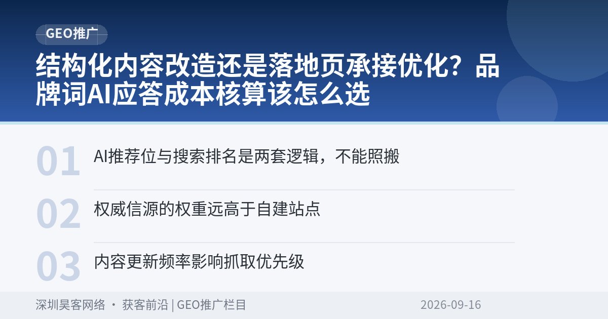 结构化内容改造还是落地页承接优化？品牌词AI应答成本核算该怎么选