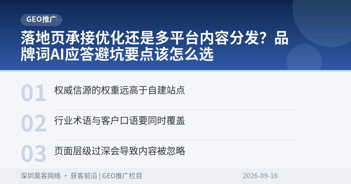 落地页承接优化还是多平台内容分发？品牌词AI应答避坑要点该怎么选