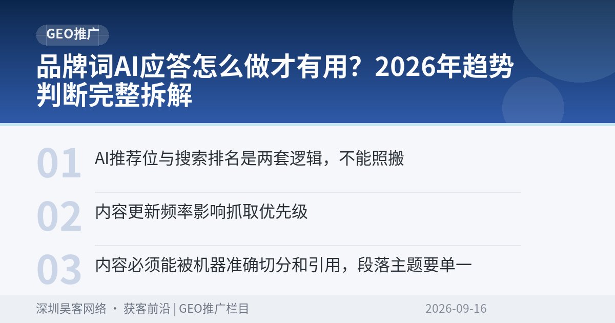 品牌词AI应答怎么做才有用？2026年趋势判断完整拆解