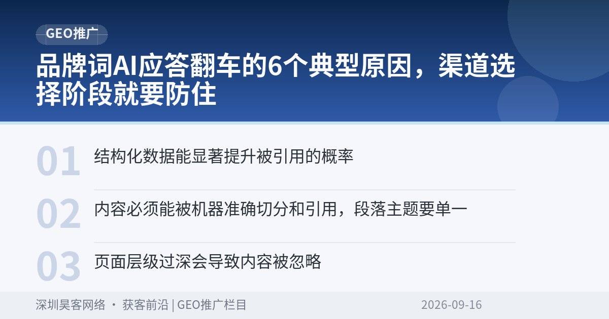 品牌词AI应答翻车的6个典型原因，渠道选择阶段就要防住
