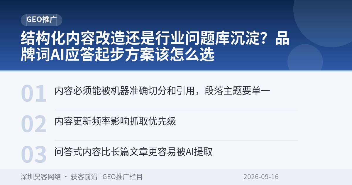 结构化内容改造还是行业问题库沉淀?品牌词AI应答起步方案该怎么选
