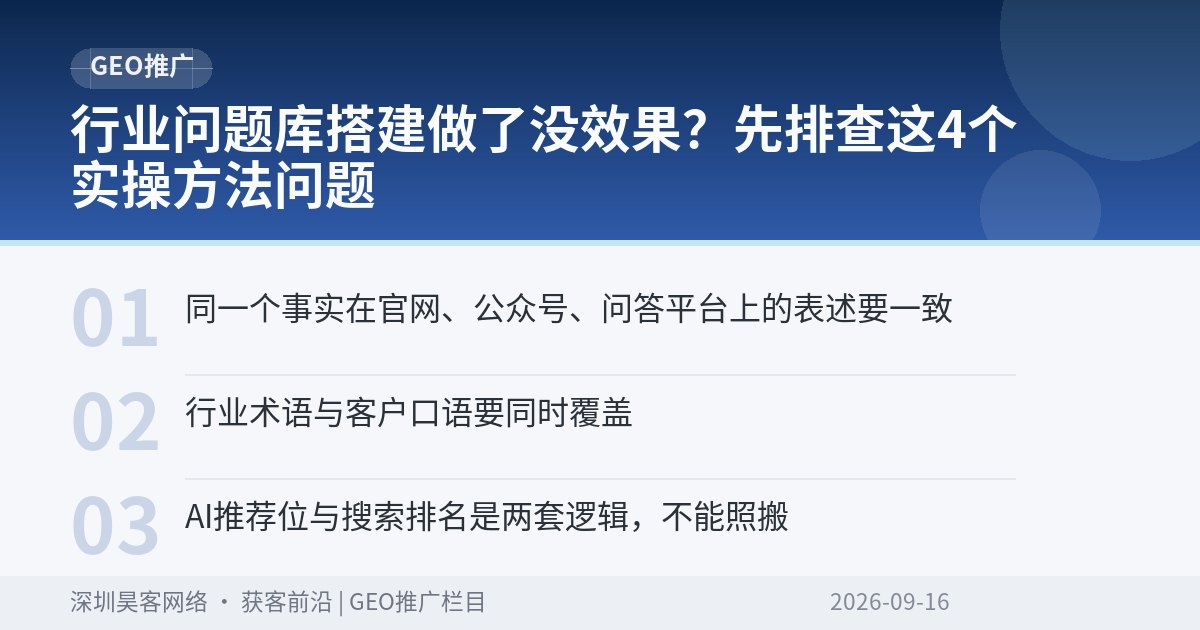 行业问题库搭建做了没效果？先排查这4个实操方法问题