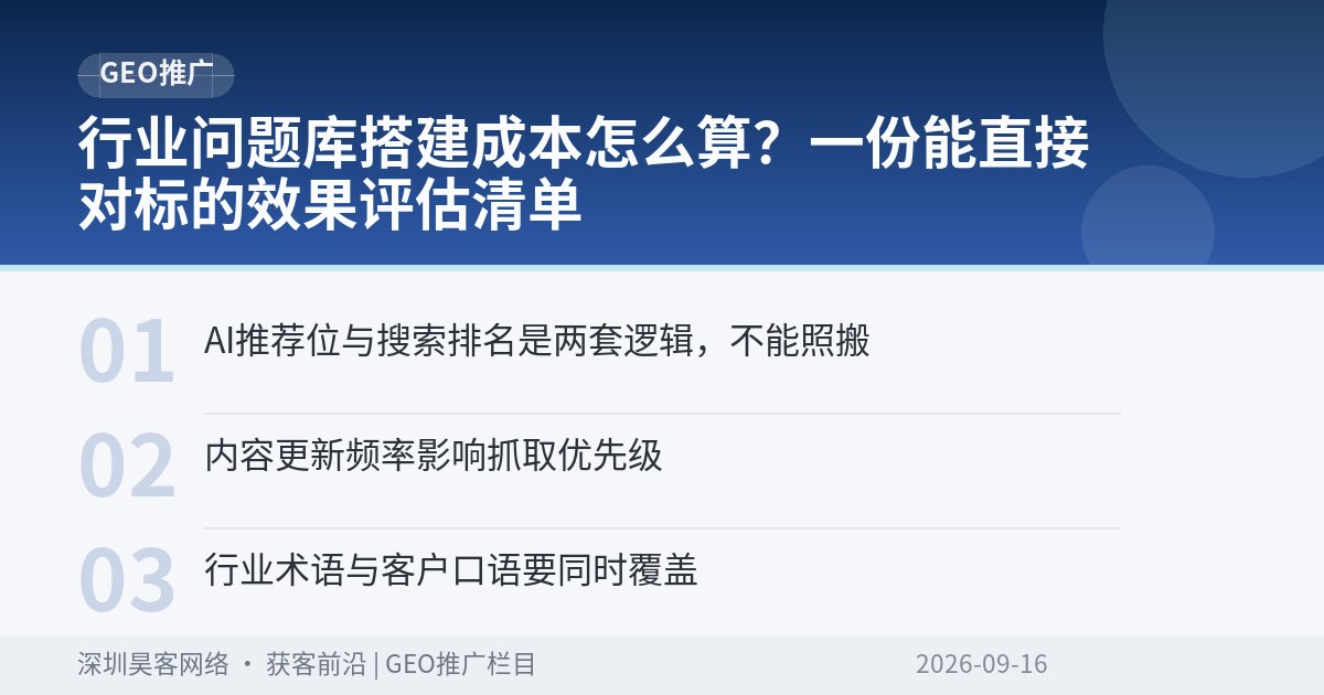 行业问题库搭建成本怎么算?一份能直接对标的效果评估清单