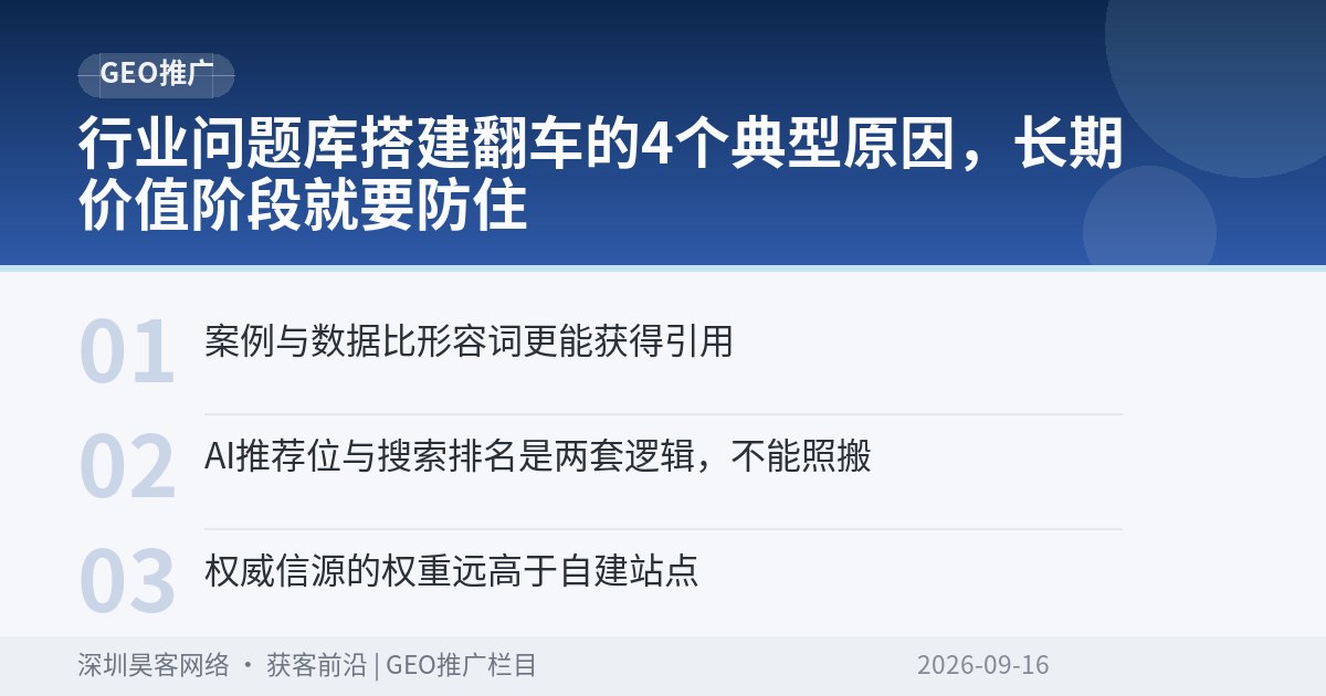 行业问题库搭建翻车的4个典型原因，长期价值阶段就要防住