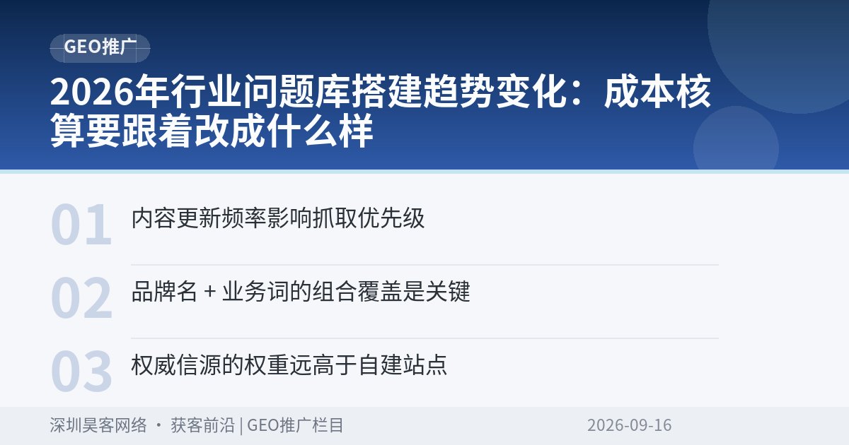 2026年行业问题库搭建趋势变化：成本核算要跟着改成什么样