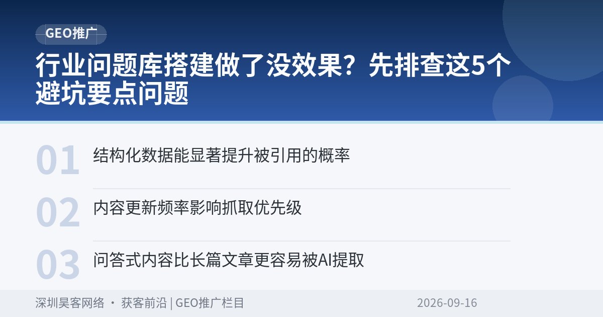 行业问题库搭建做了没效果?先排查这5个避坑要点问题