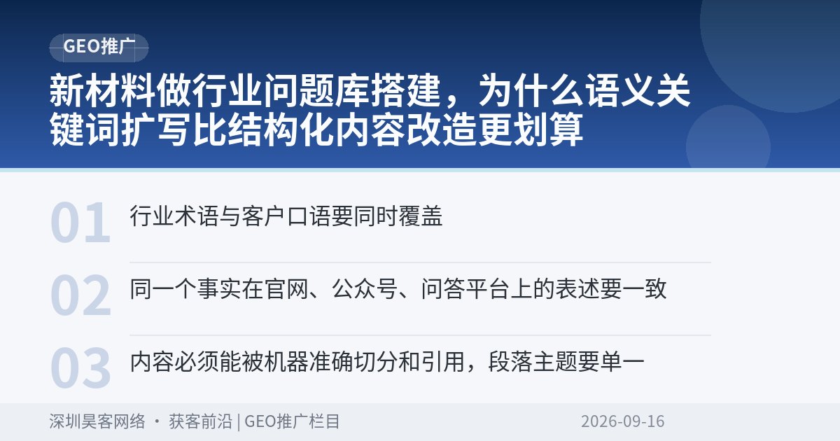 新材料做行业问题库搭建，为什么语义关键词扩写比结构化内容改造更划算