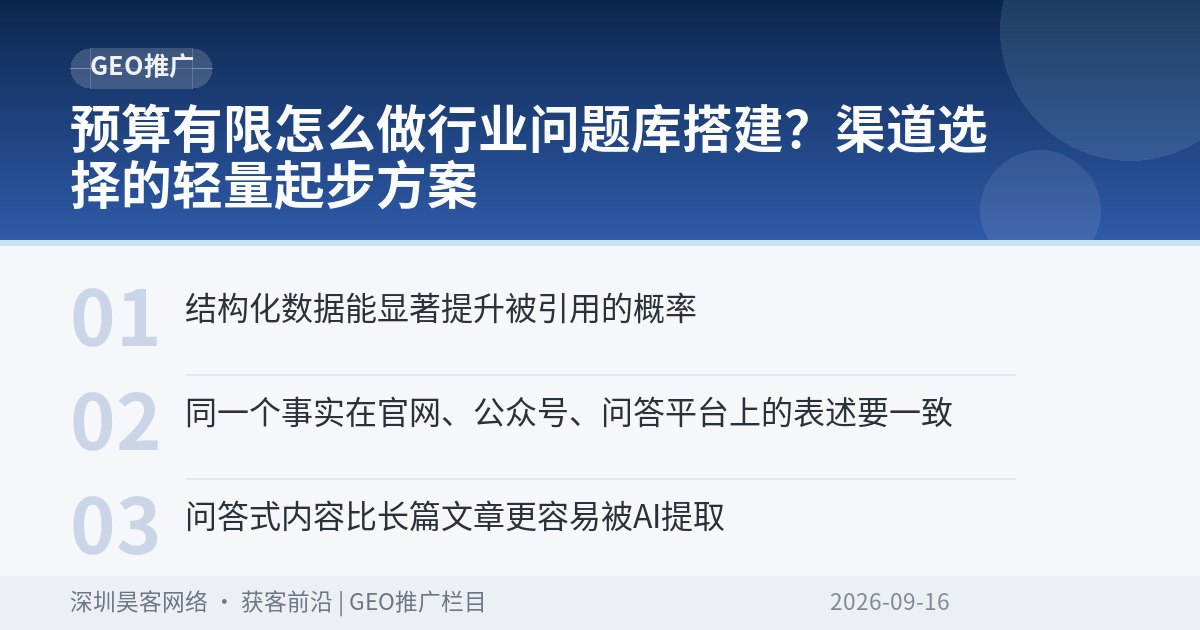 预算有限怎么做行业问题库搭建?渠道选择的轻量起步方案